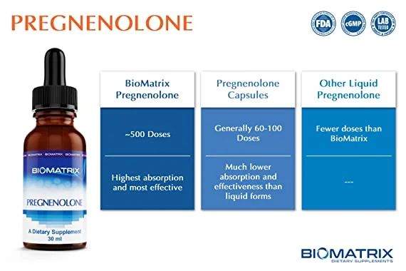 pregnalone drops info 3