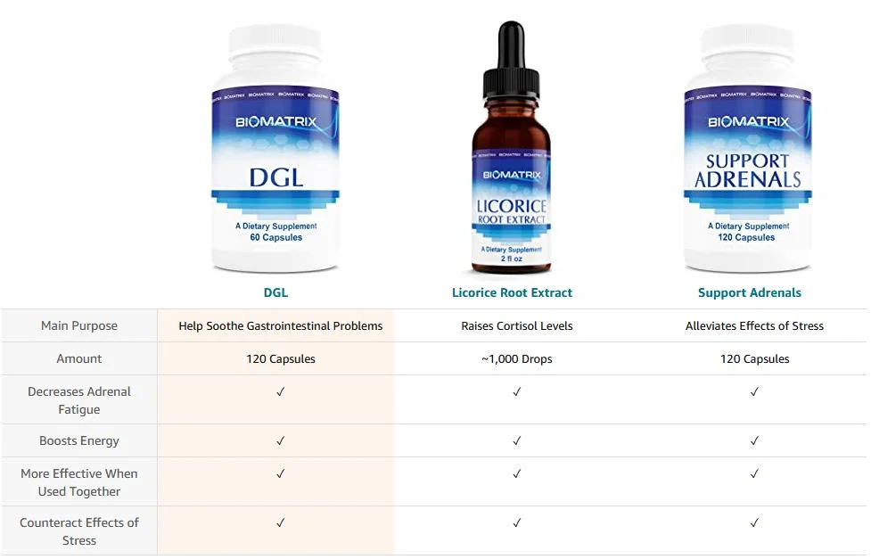 biomatrix DGL