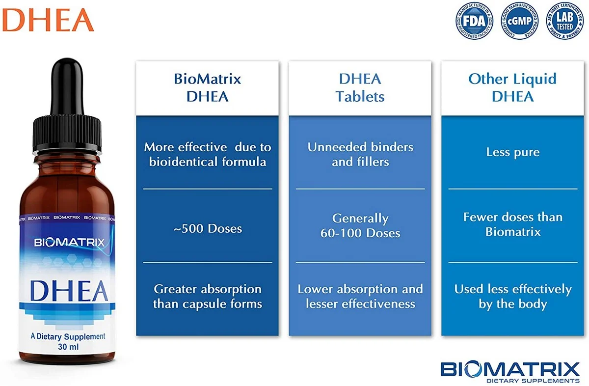 BioMatrix DHEA Drops - 30ml - By BioMatrix - Highest Quality
