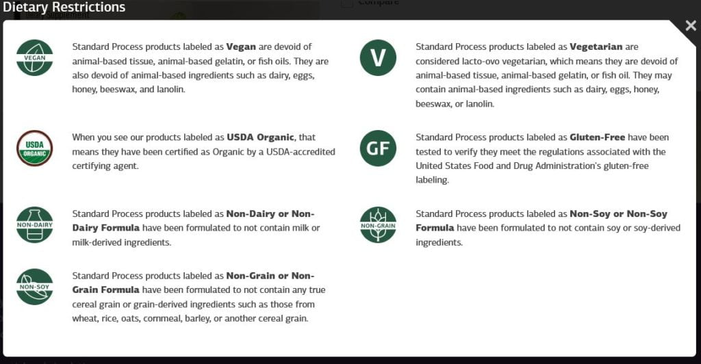 Standard Process Phosfood® 60ml Highest Quality
