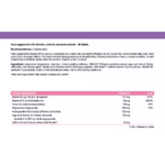 MegaMag® PeriMeno Tablets label